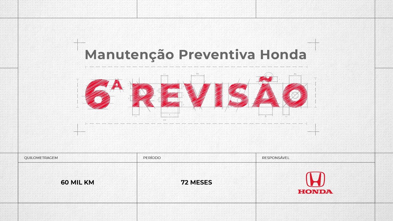 6ª Revisão nas concessionárias Honda