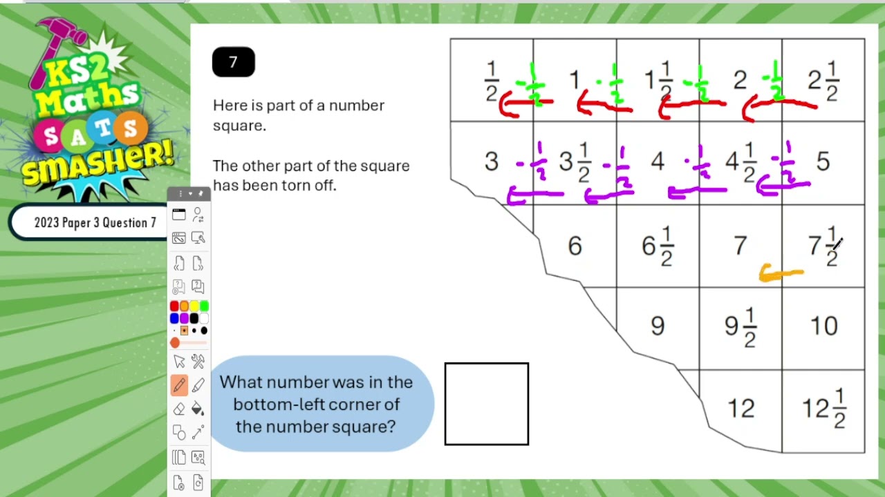 2023 Reasoning Paper 3 Q7 KS2 SATS