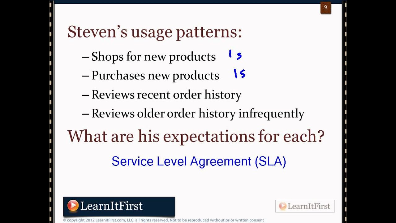 SQL Server 2012 - Types of Database Management Systems