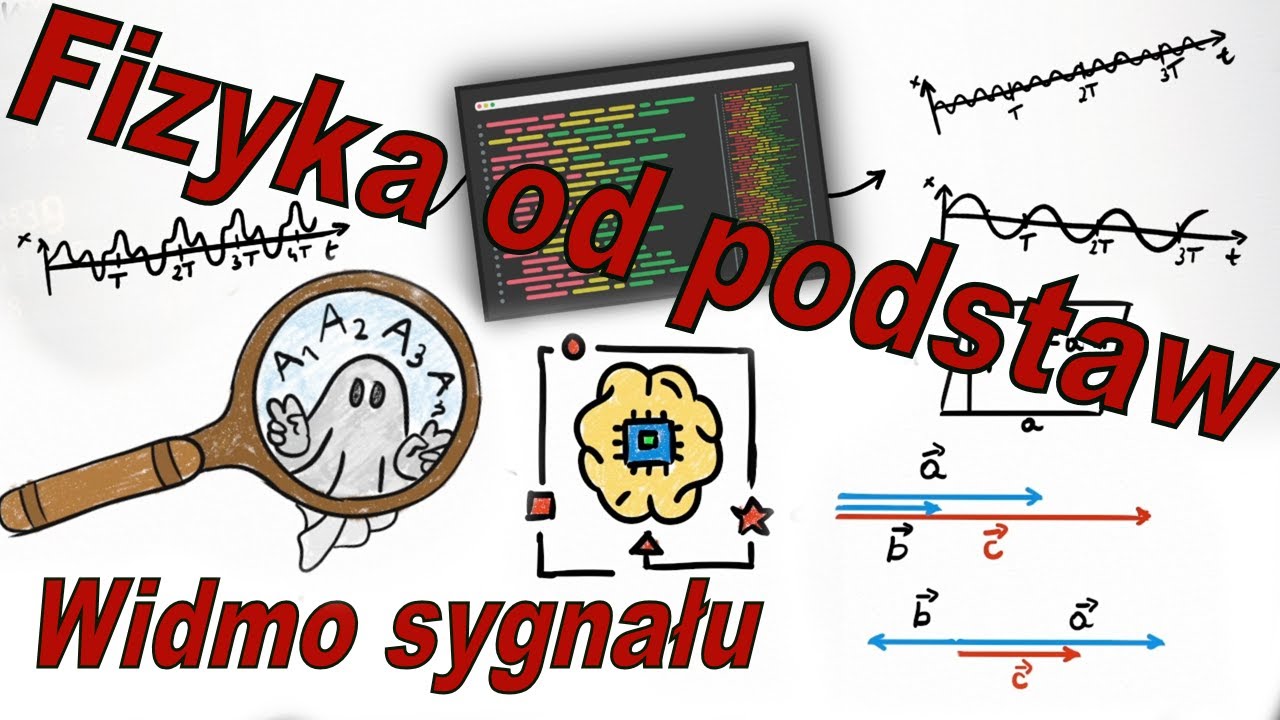 Widmo sygnału #4, Fizyka od podstaw