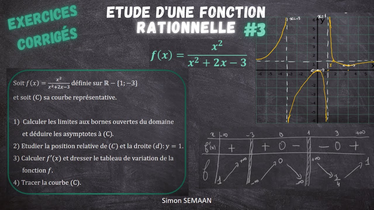 Etudier les variations d'une fonction RATIONNELLE #3 - Exercice Corrigé