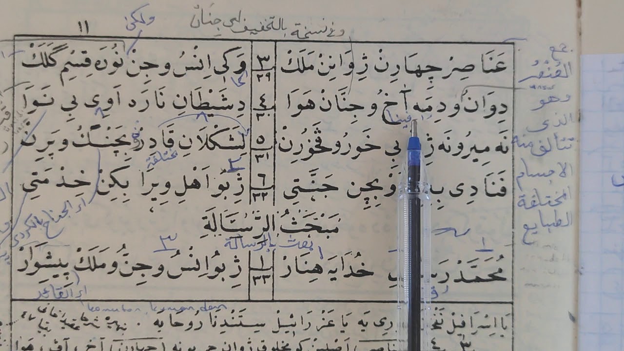 Kürtçe Nehcül Enam Okumaları 1.ders Beğenip Paylaşalım (Murat Çelik Elpasuri)