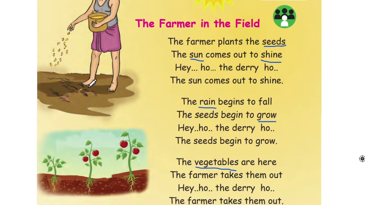 The Farmer in the Field | 2 -nd Std Term -3