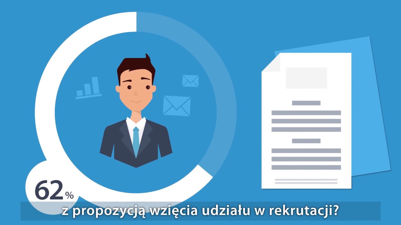Jak działa Jobile?