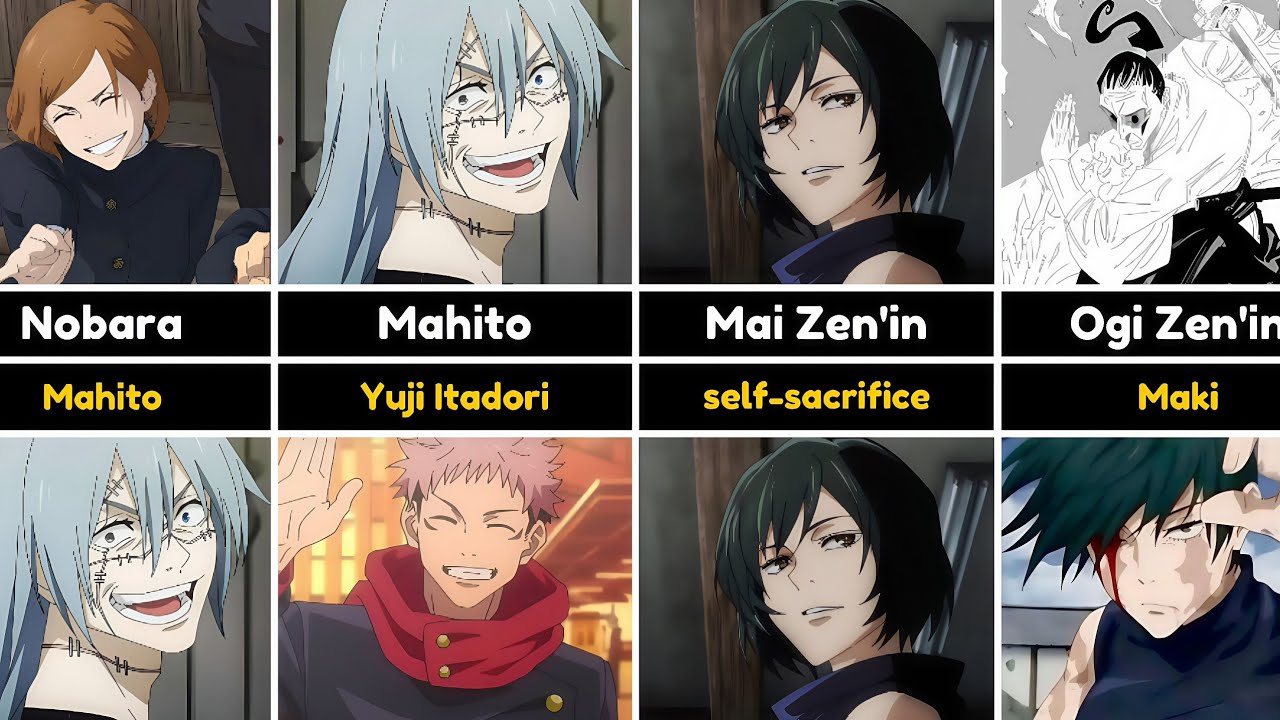 Who Killed Whom In Jujutsu Kaisen || Anime Gotcha 