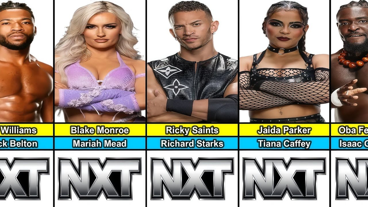 WWE NXT Full Roster and Real Names 2025