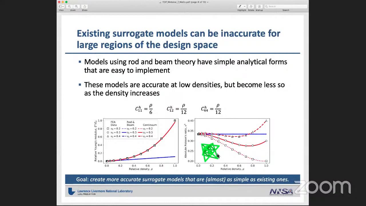 TOP Webinar 7