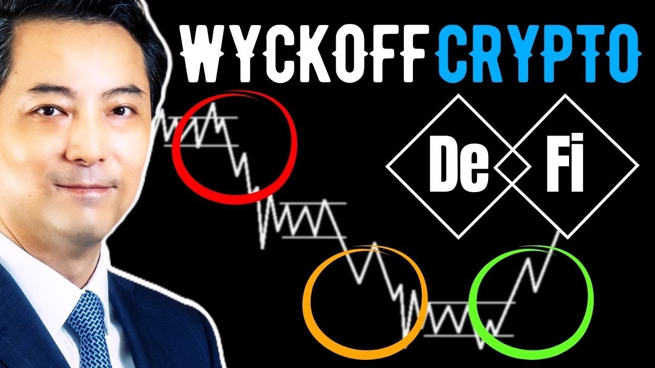 Next Winners? 21 DeFi Crypto Wyckoff Analysis Speed Run (1INCH AAVE AERO CRV HYPE IOTA UNI...)