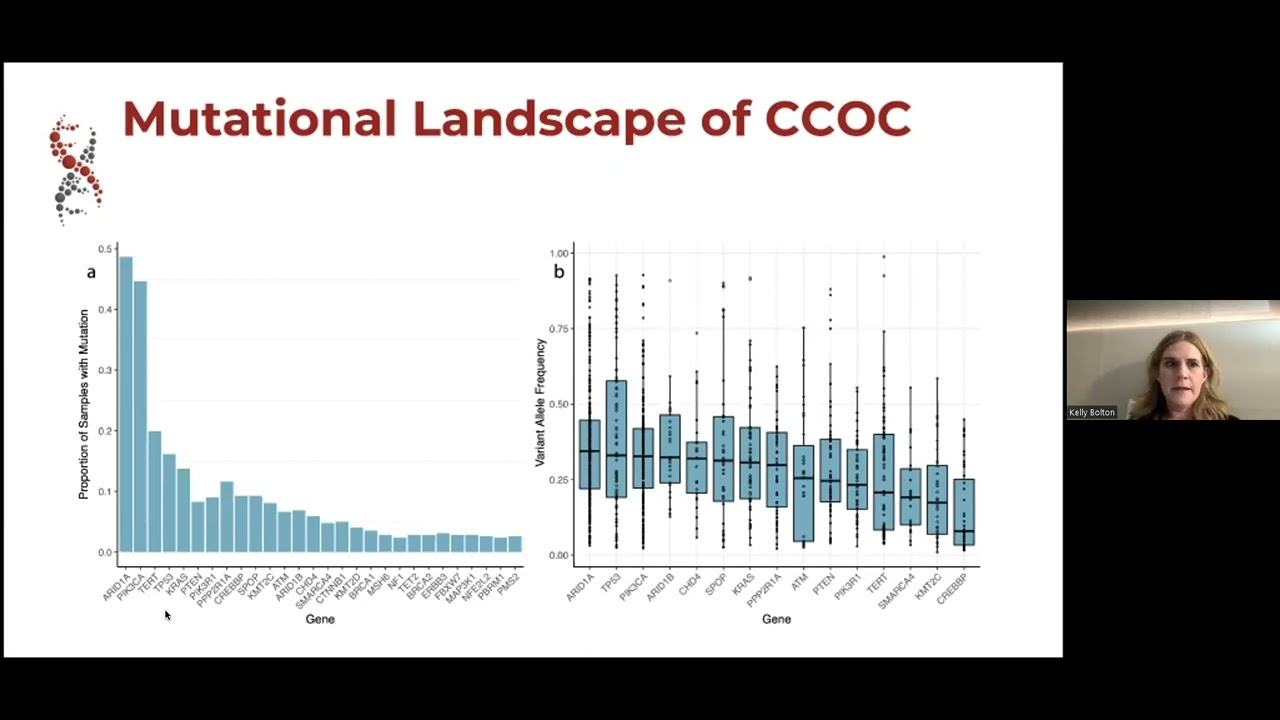 2023 Ovarian Cancer Symposium -  A/Prof Kelly Bolton (Washington, US)