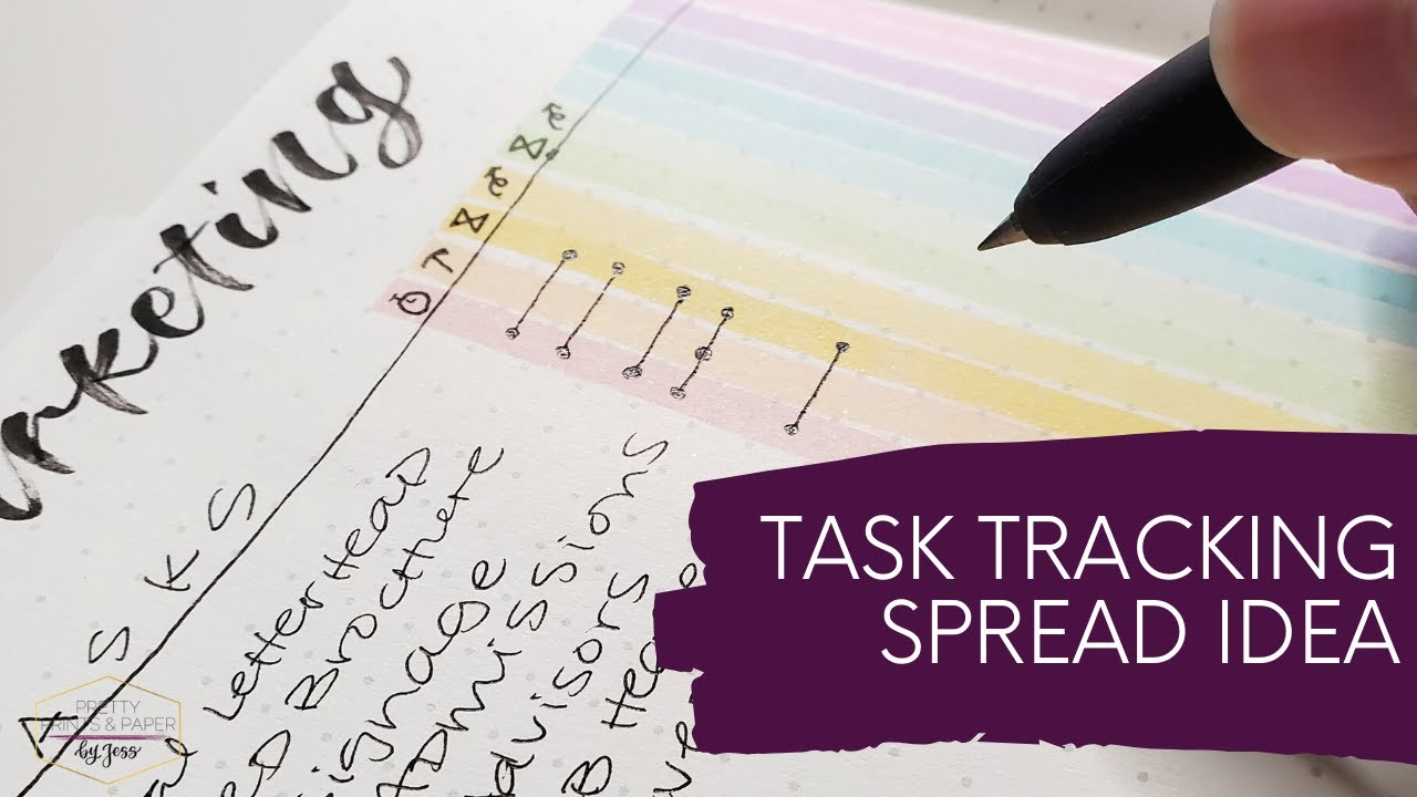 Keeping track of multi-step tasks | Kanban bullet journal spread idea