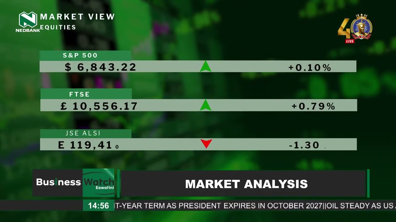 Nebank Business Watch || Market Analysis