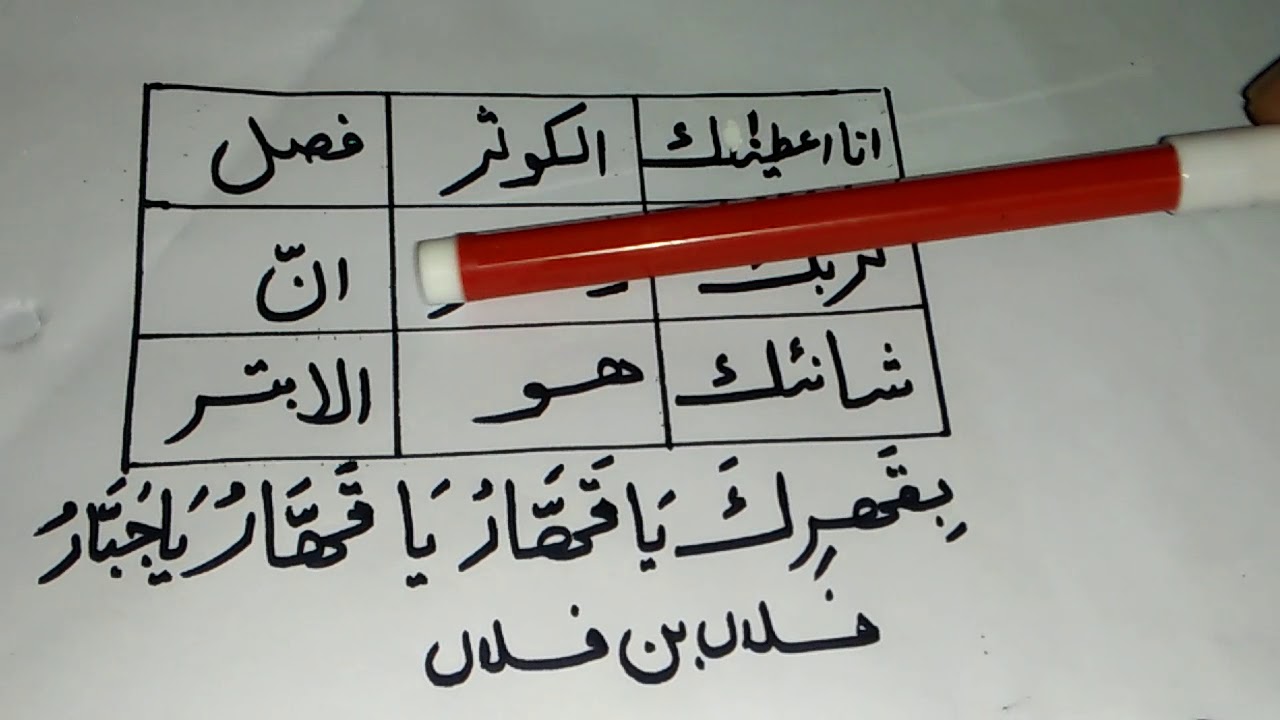 Dushman ko Barbad krne ka mujarb Naqsh