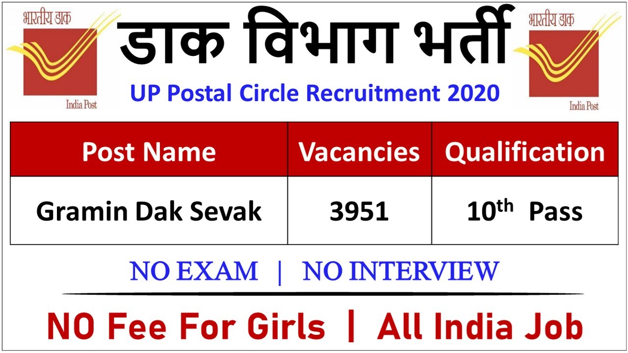 Indian Post office Recruitment 2020| UP GDS Bharti 2020| Post office vacancies 2020| Sarkari Result
