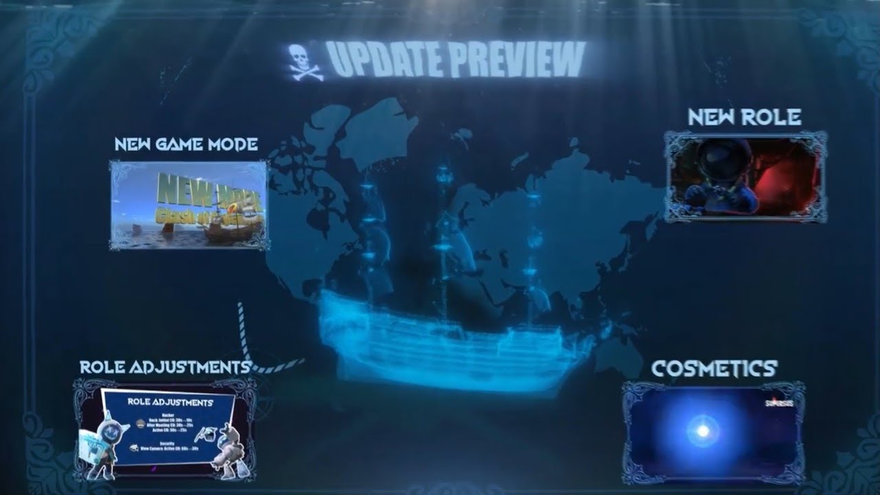 January Update Preview | Super Sus India