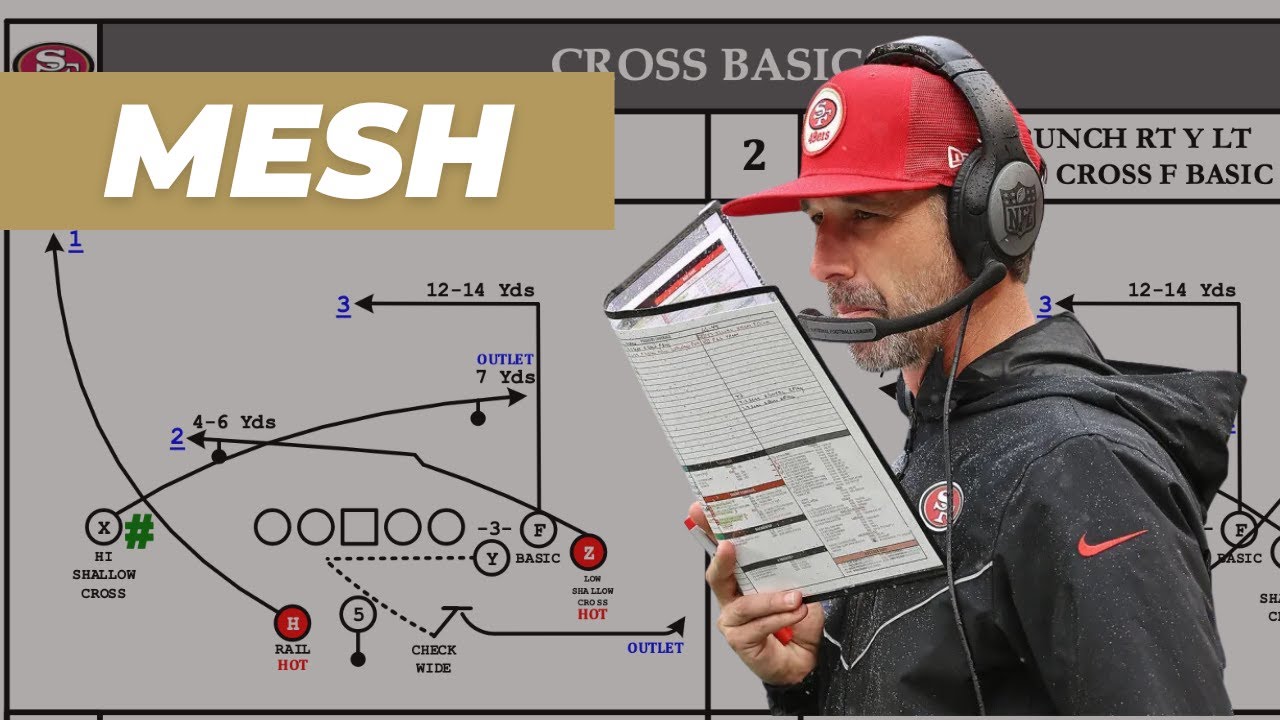 Xs and Os: Mesh (Shanahan/McVay Playbooks!)