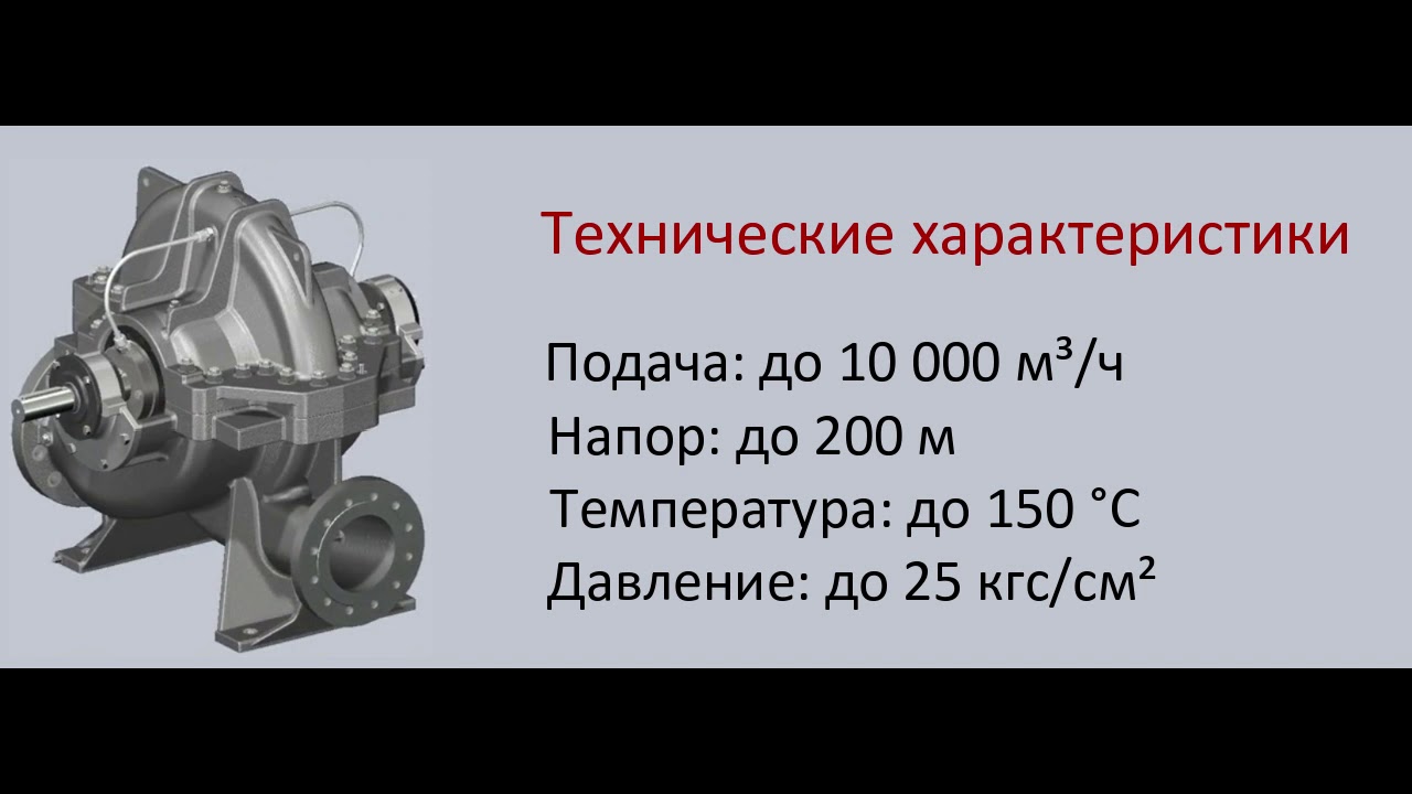 DeLium (ДеЛиум) &ndash; насосы нового поколения с двусторонним входом и с горизонтальным разъёмом корпуса.