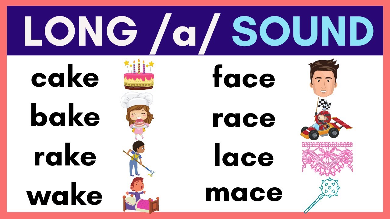 LONG SOUND READING / LESSON 1 / a-e Words / PHONICS / ENRICHING READING SKILLS