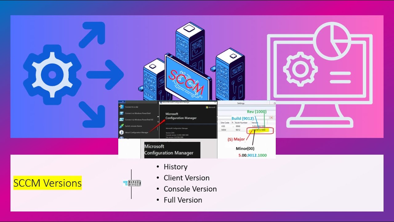 Подробный разбор версий SCCM: консоль, клиент и сайт