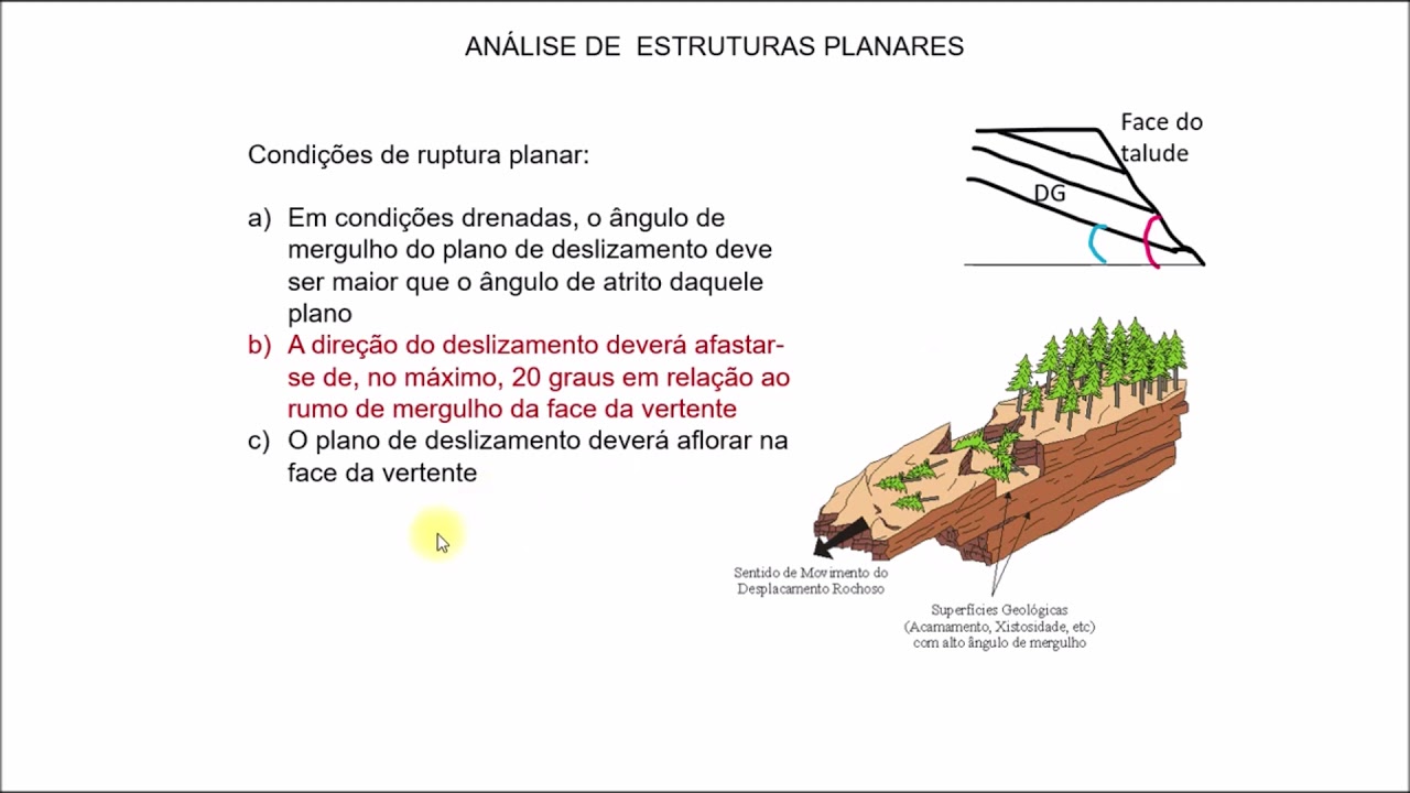 Projeção Estereográfica e análise cinemática.  Parte 3. 2a edição. Prof Maria Giovana  - IGC/UFMG
