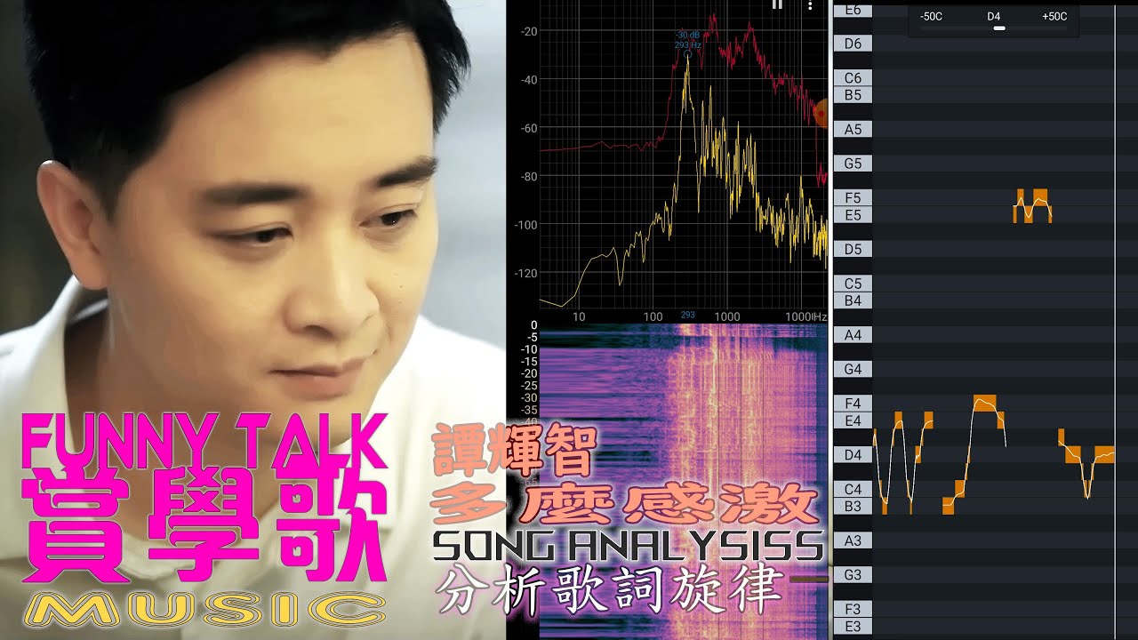 FUNNY TALK MUSIC 譚輝智 多麼感激 #LaputaLuk  #FUNNYTALK #譚輝智  #多麼感激