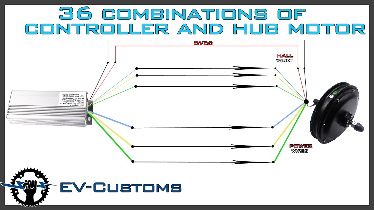36 Controller Combinations for good and smooth operation of the electric hub motor