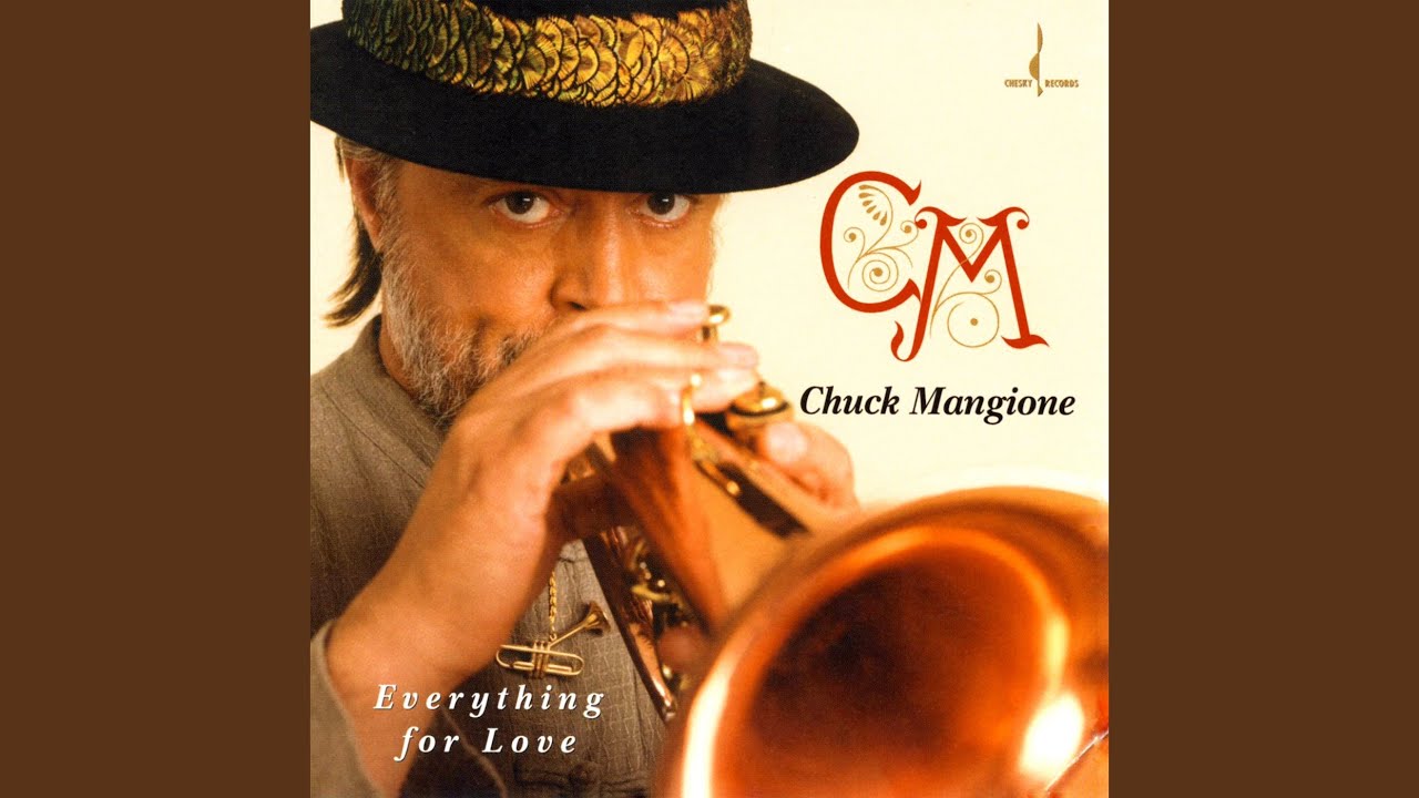 Papa Mangione