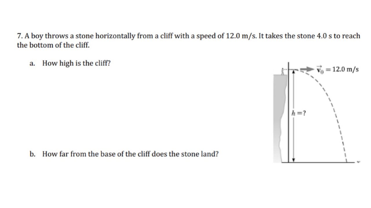 Sample problem on Projectile Motion (Horizontally Launched)