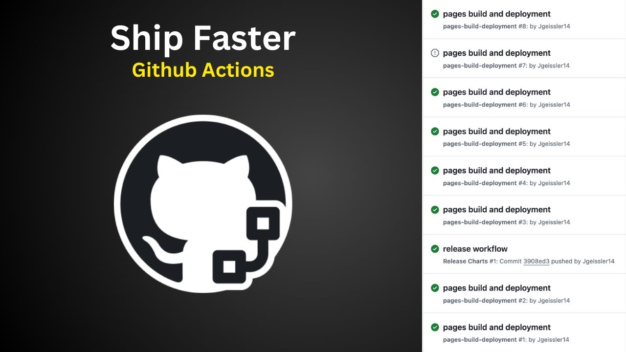 Github Actions Tutorial For Beginners