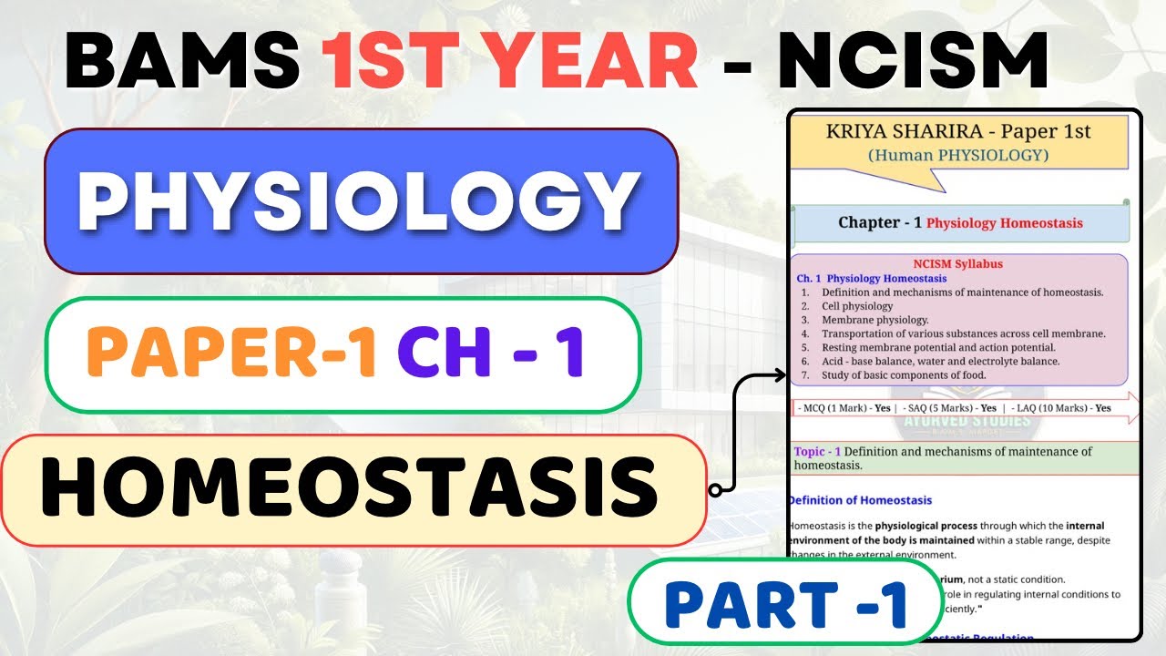 Homeostasis | Kriya Sharira Paper-1 Chapter 1 | Physiology BAMS 1st Year NCISM | Part-1