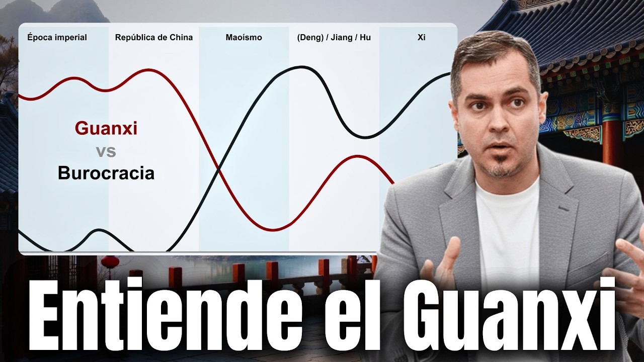 Guanxi: la infraestructura invisible que mueve China
