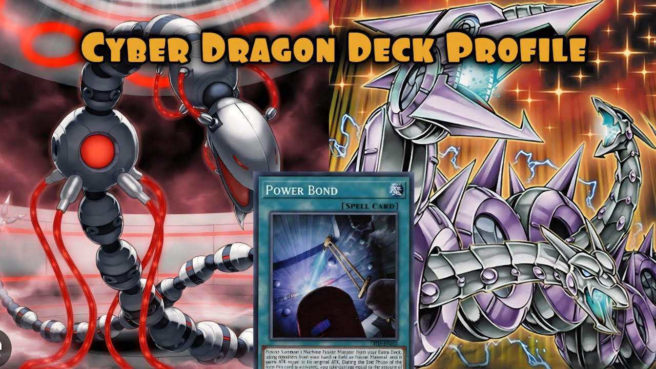 Обзор колоды Yu-Gi-Oh Cyber ​​Dragon 2026
