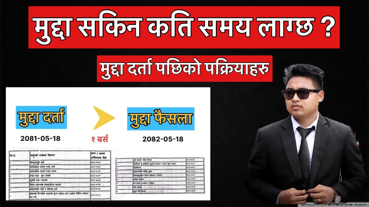 मुद्दा दर्ता गरेपछि सकिन कति समय लाग्छ ? के के हुन्छ पक्रिया ? case file process | case ending time