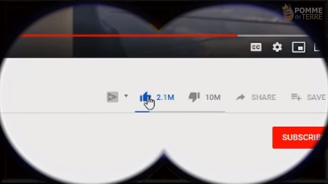 Youtube Rewind 2018 Meme Compilation (2018)
