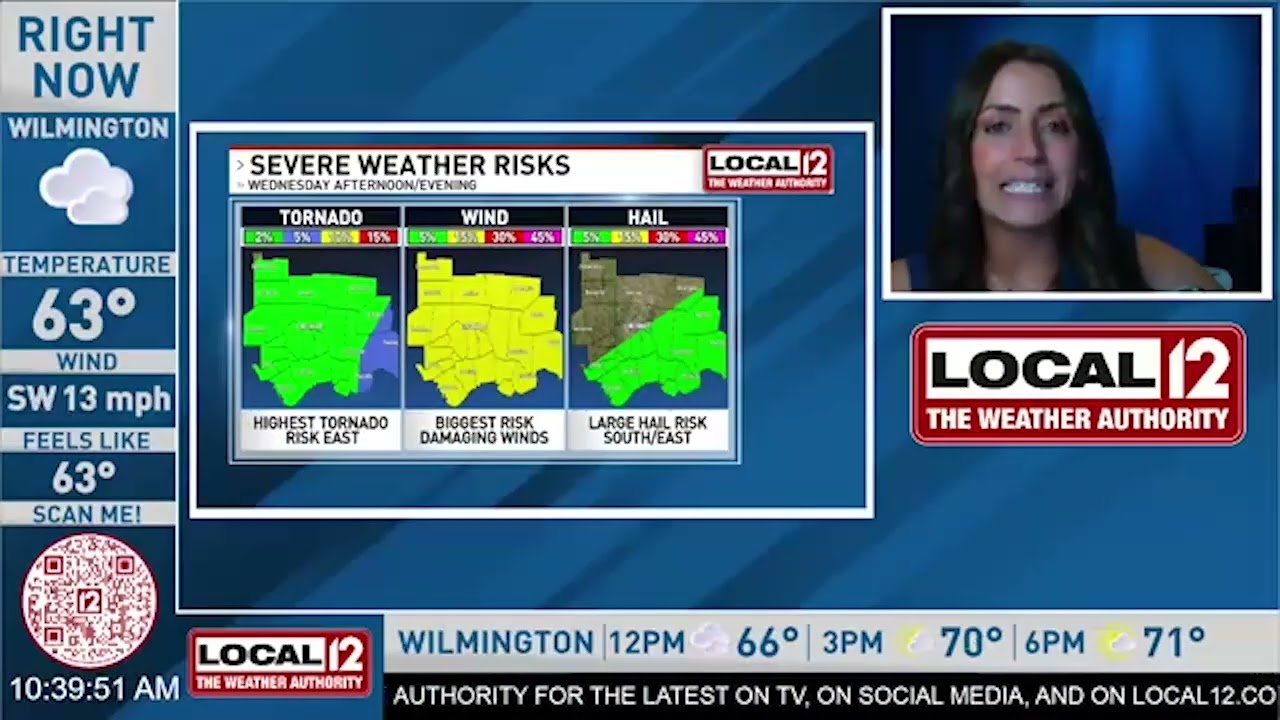 Severe Weather Threat Continues Into Wednesday With Strong Storm Potential