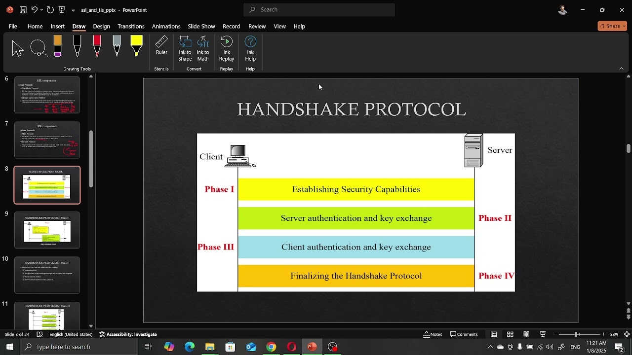 Secure Socket Layer / Transort Layer Security Lec 2- SSL/TLS - Hindi/Urdu