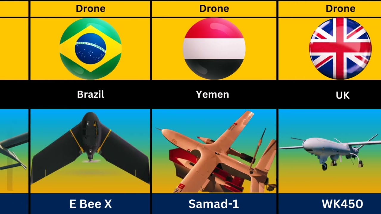 The Surprising Truth About DRONES In Japan vs China