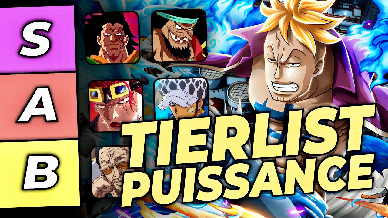 TierList Puissance One Piece (ft.Kosa et Valentin) pt2