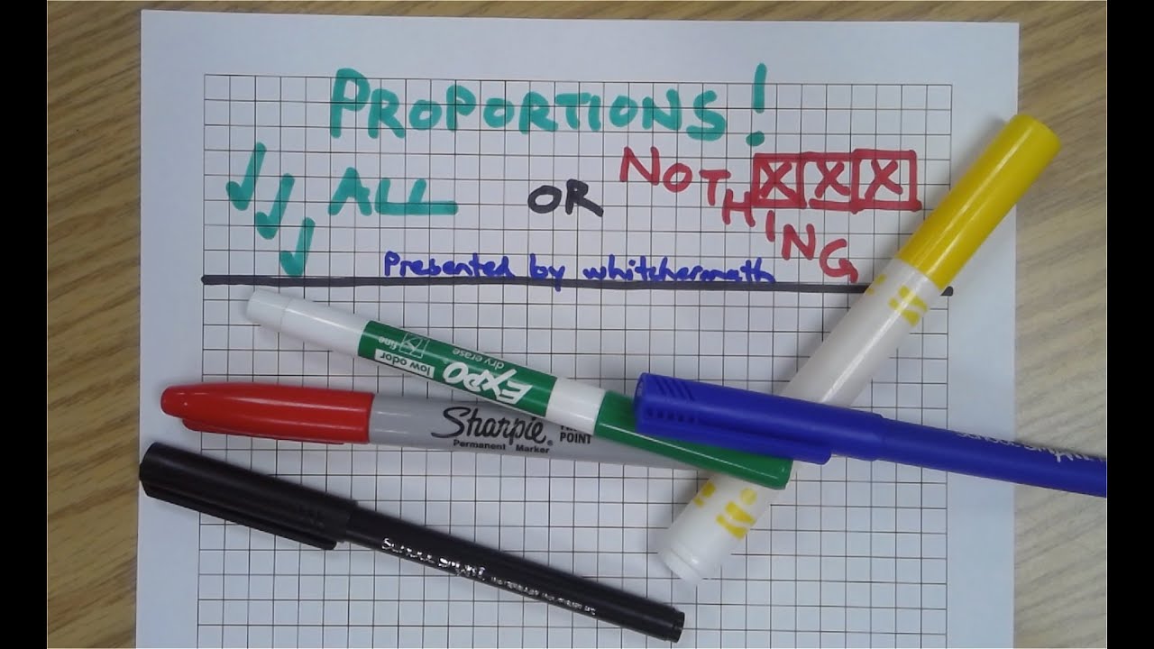 Proportions Lesson: All or Nothing!