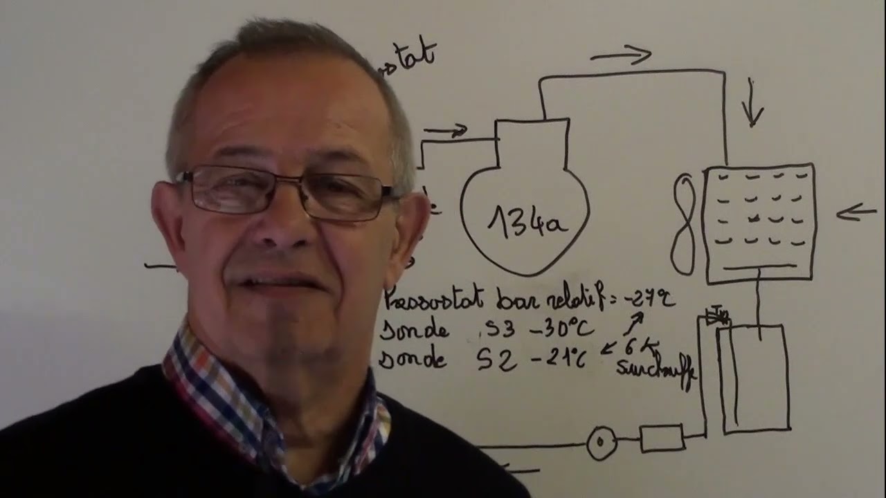 vidéo N°41 détendeur électronique