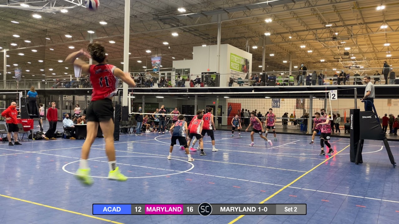 ACAD vs Maryland