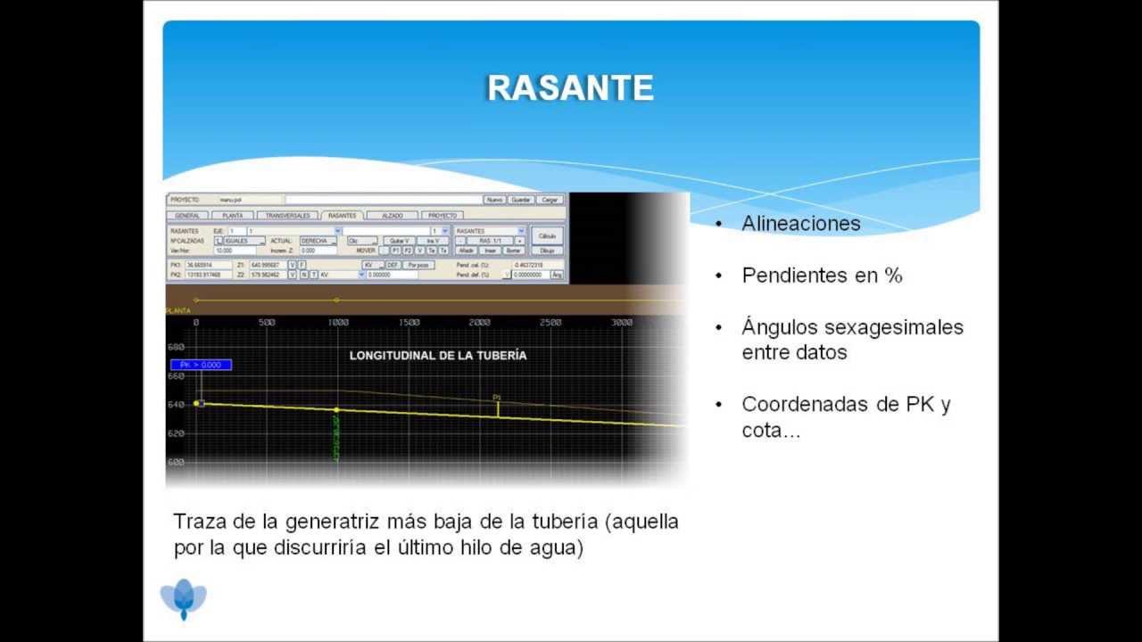 ISTRAM ISPOL. Presentación. Aspectos generales del diseños de un proyecto de Tuberías