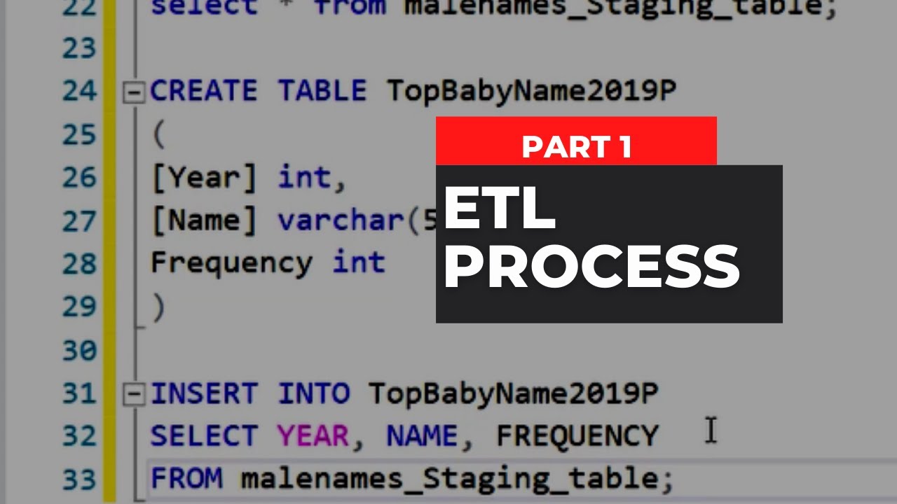 ETL PROCESS Part1