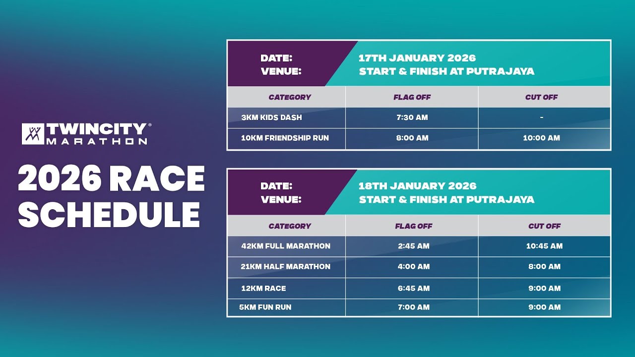 TWINCITY MARATHON 2026 START/FINISH