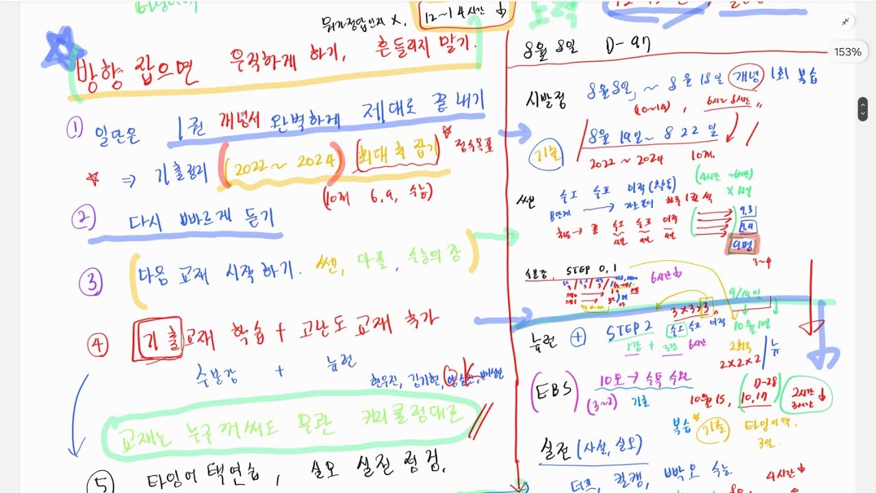 수능수학 시발점 뉴런 복습시기와 질문 받은거 정리 , 타임라인 계획예시/  몰빵학습법