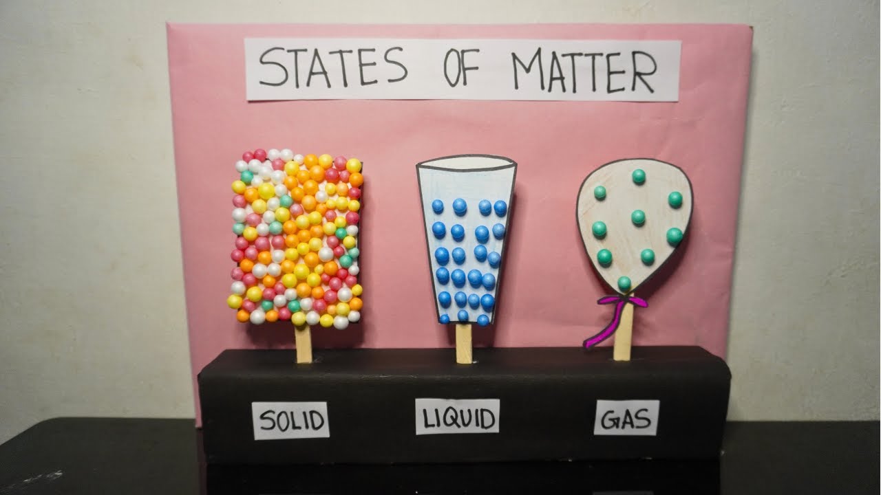 States of Matter model | science exhibition model | Model of molecule arrangement | solid liquid gas
