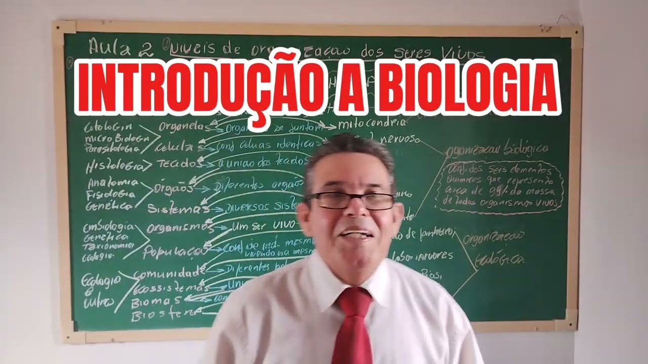 AULA 2 NÍVEL DE ORGANIZAÇÃO DOS SERES VIVOS 