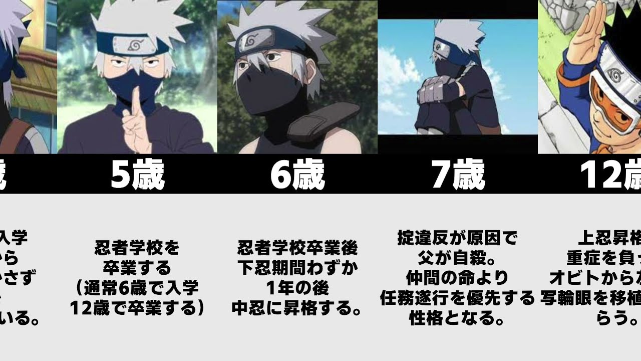 【NARUTO】はたけカカシの人生まとめてみた【仲間を大切にしない奴はそれ以上のクズだ】