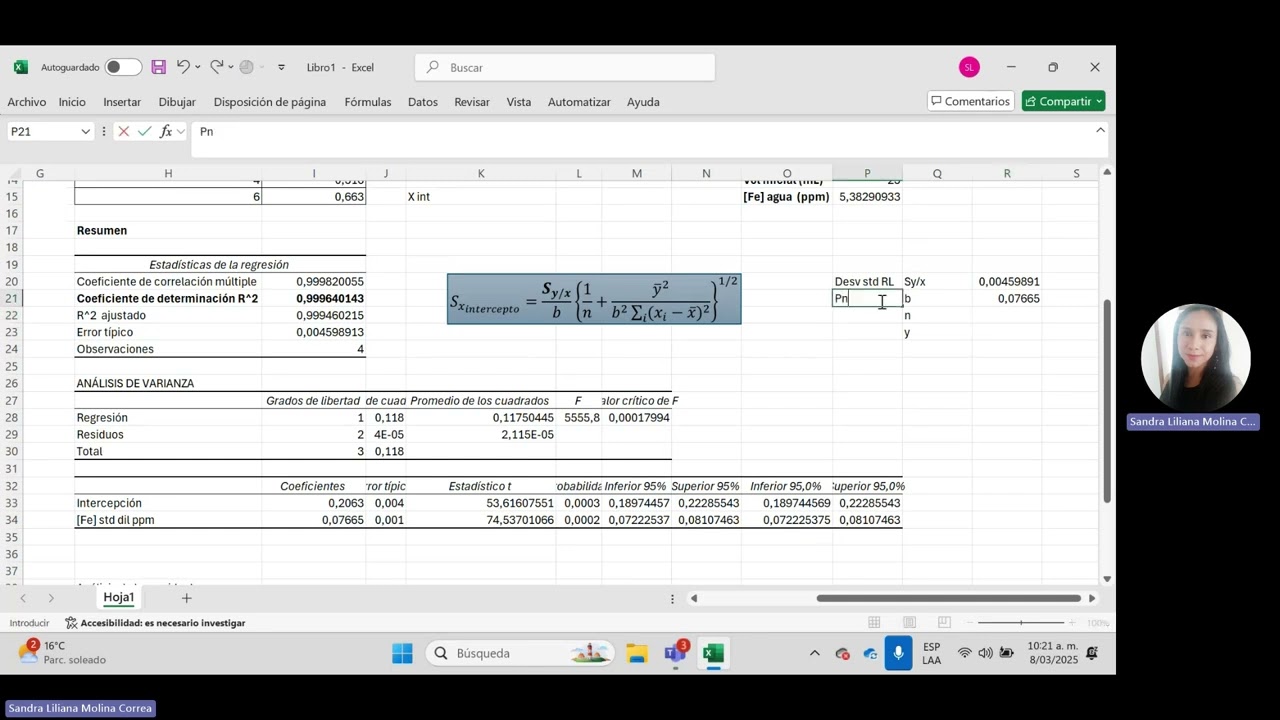 Método de Adición Estándar:  Ejercicio con Incertidumbre