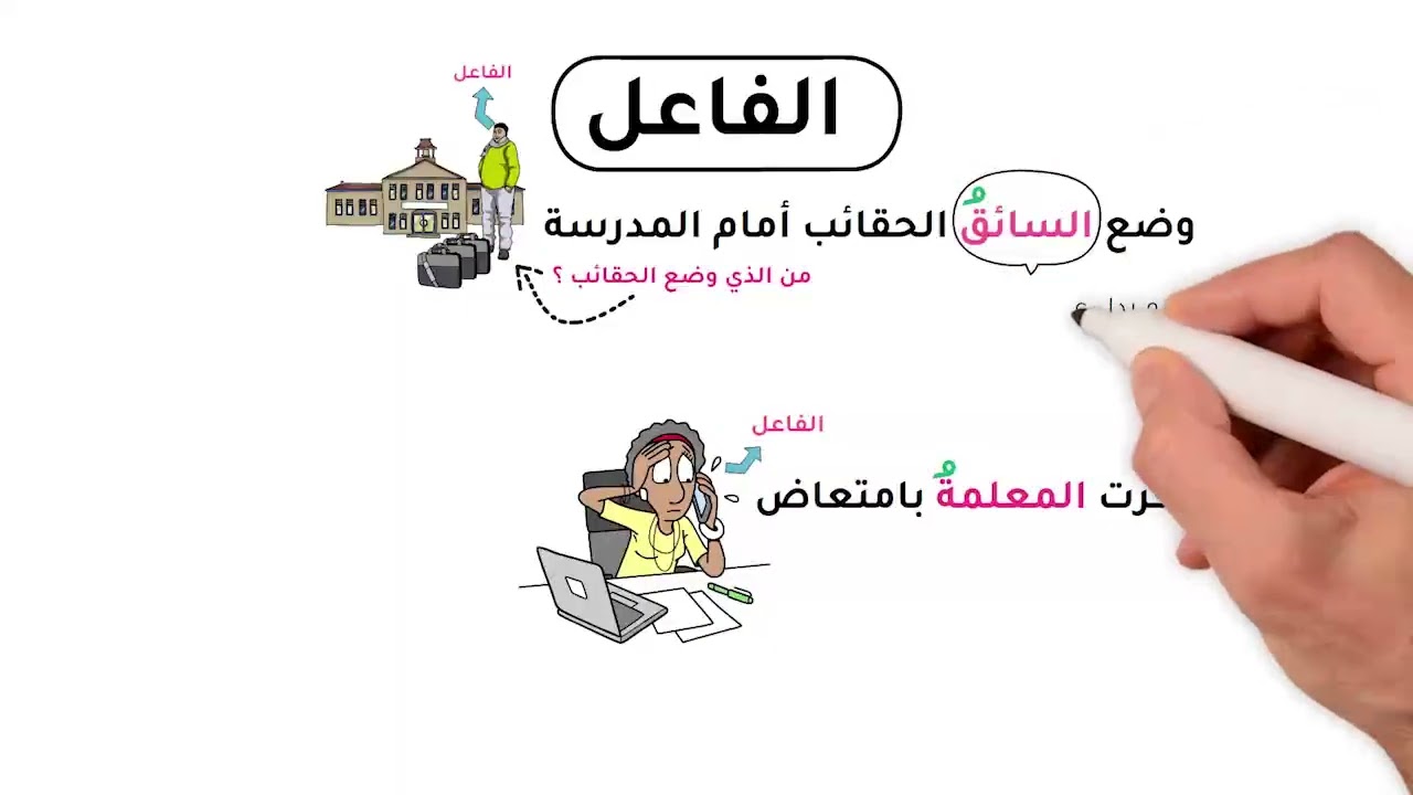 الفاعل -  الرابعة ابتدائي و الخامسة ابتدائي