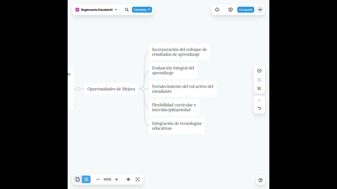Oportunidades de mejora reglamento estudiantil.